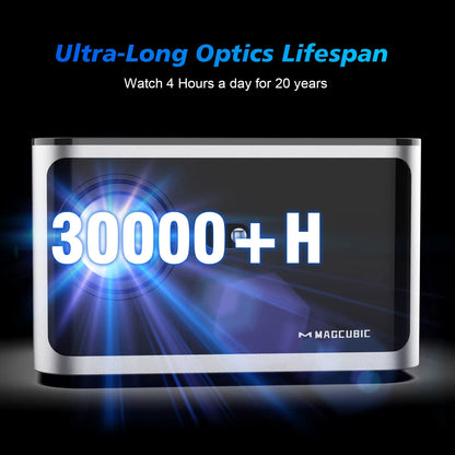 580ANSI Projector Android 11 4K 1080P Wifi6 Voice Control Allwinner H713 Electronic Focus BT 5.0 Home Cinema HY350 Pro